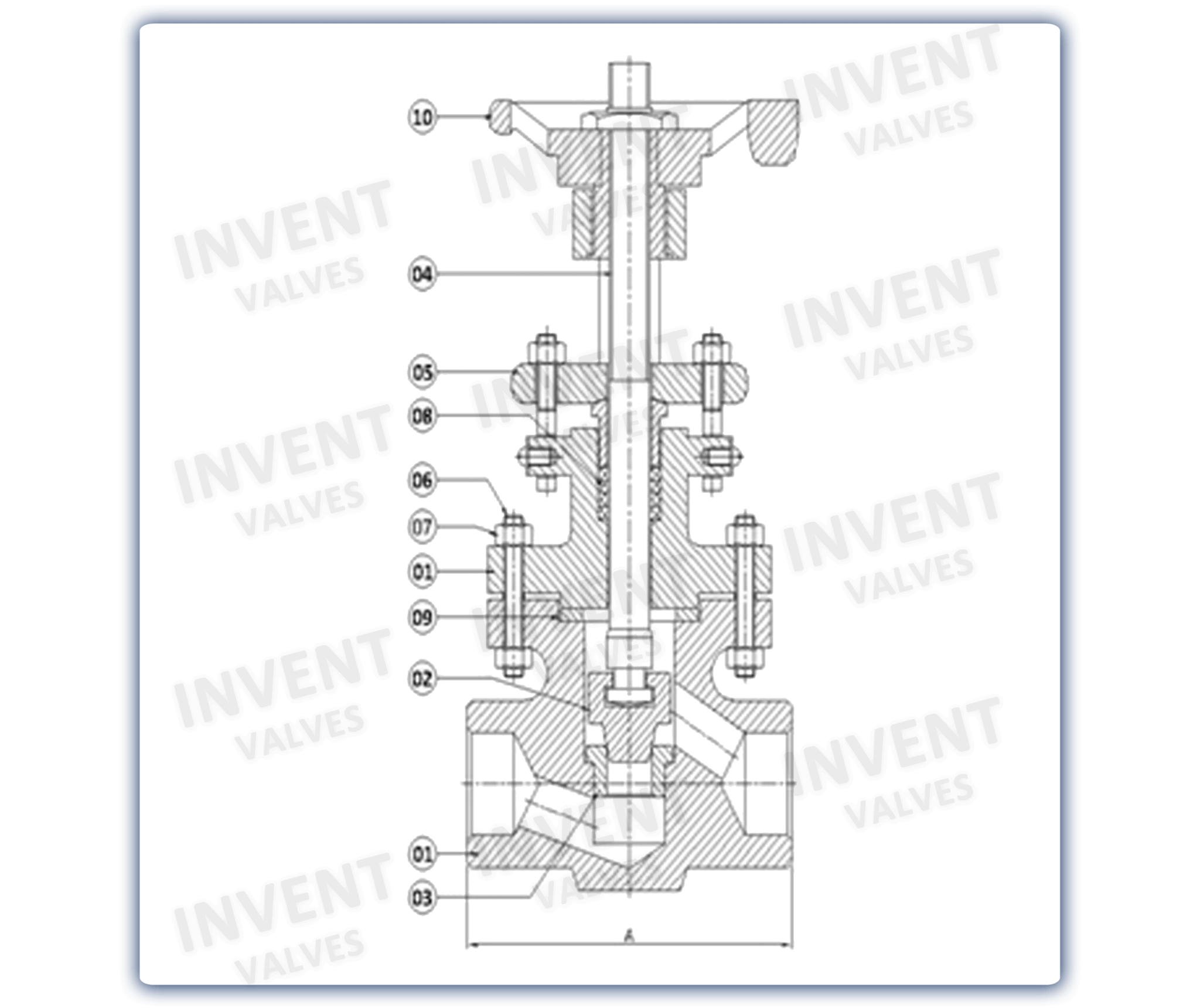 F Globe Valve – My blog