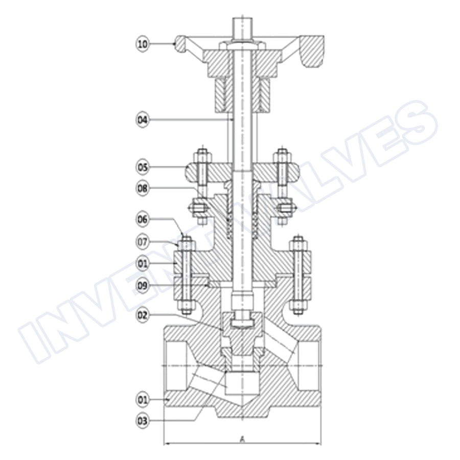 F Globe Valve – My Blog